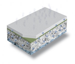 A three dimensional depiction of a self leveling floor compound shows the benefiting qualities inherent to the product.